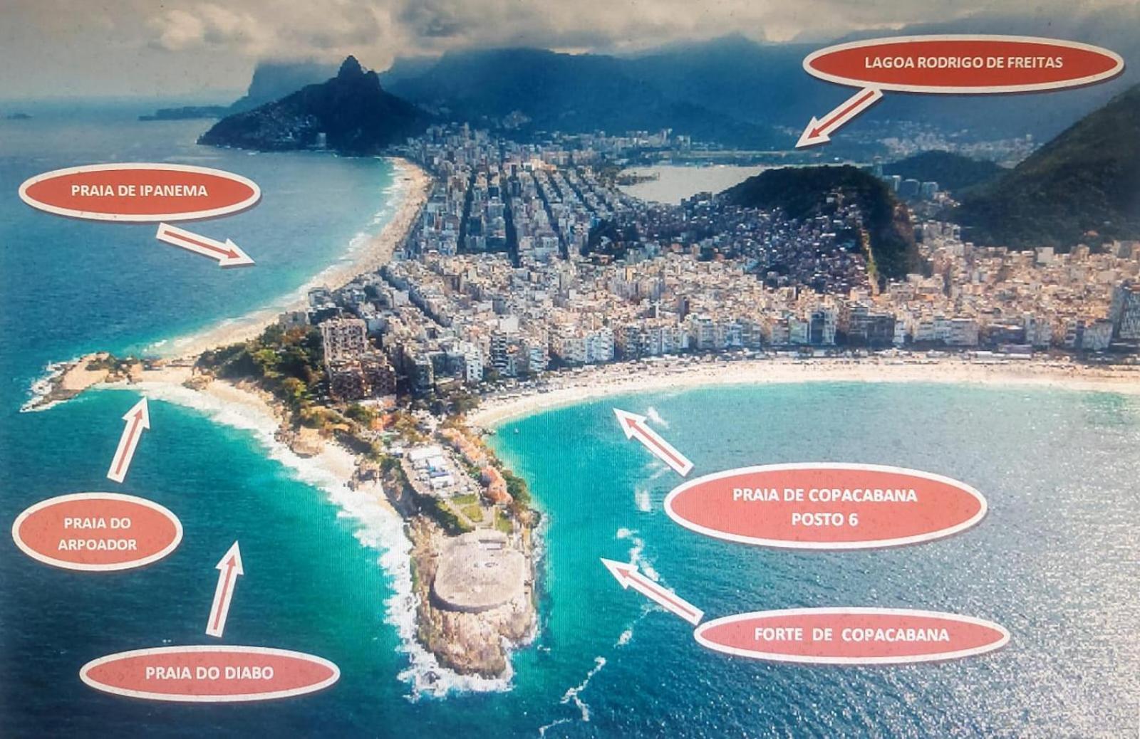 Apartemen Av Atlantica 3806 Copacabana Posto 6 Aluguel Temporada Rio de Janeiro